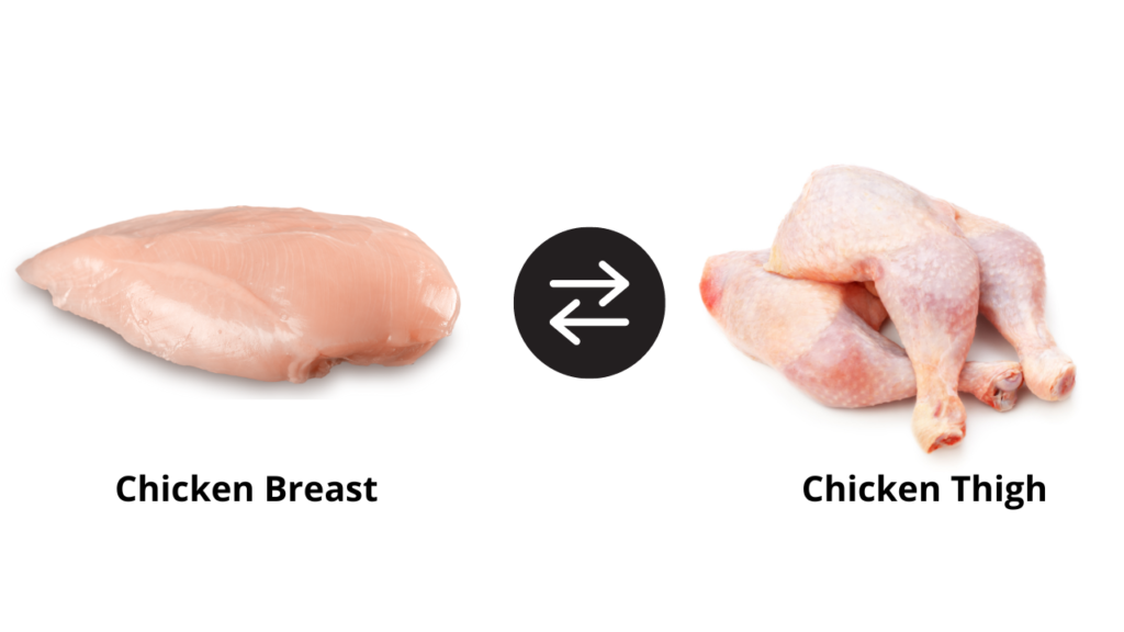 Substitute Chicken Breast with Thigh